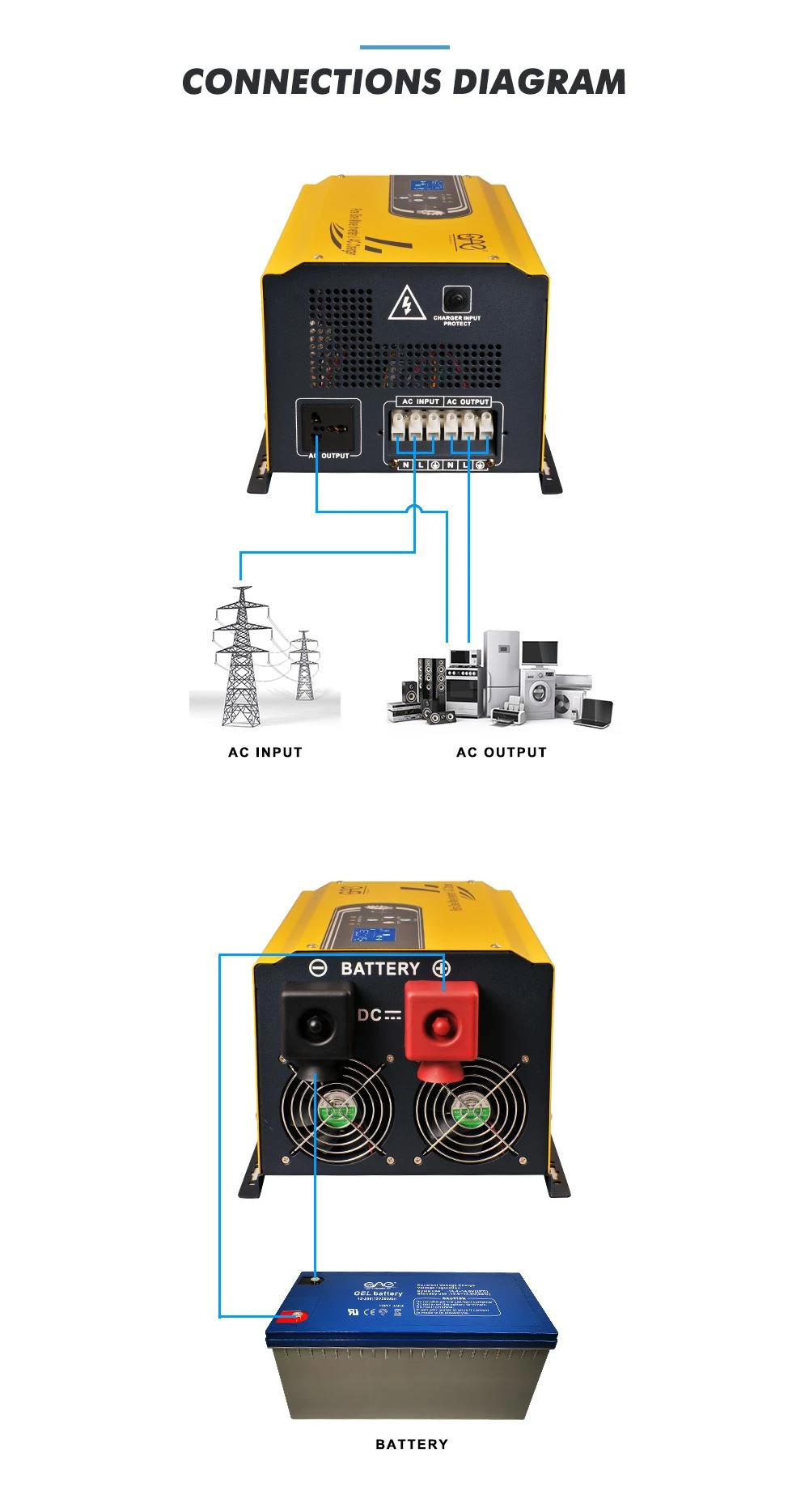 inverter welding machine transformer series