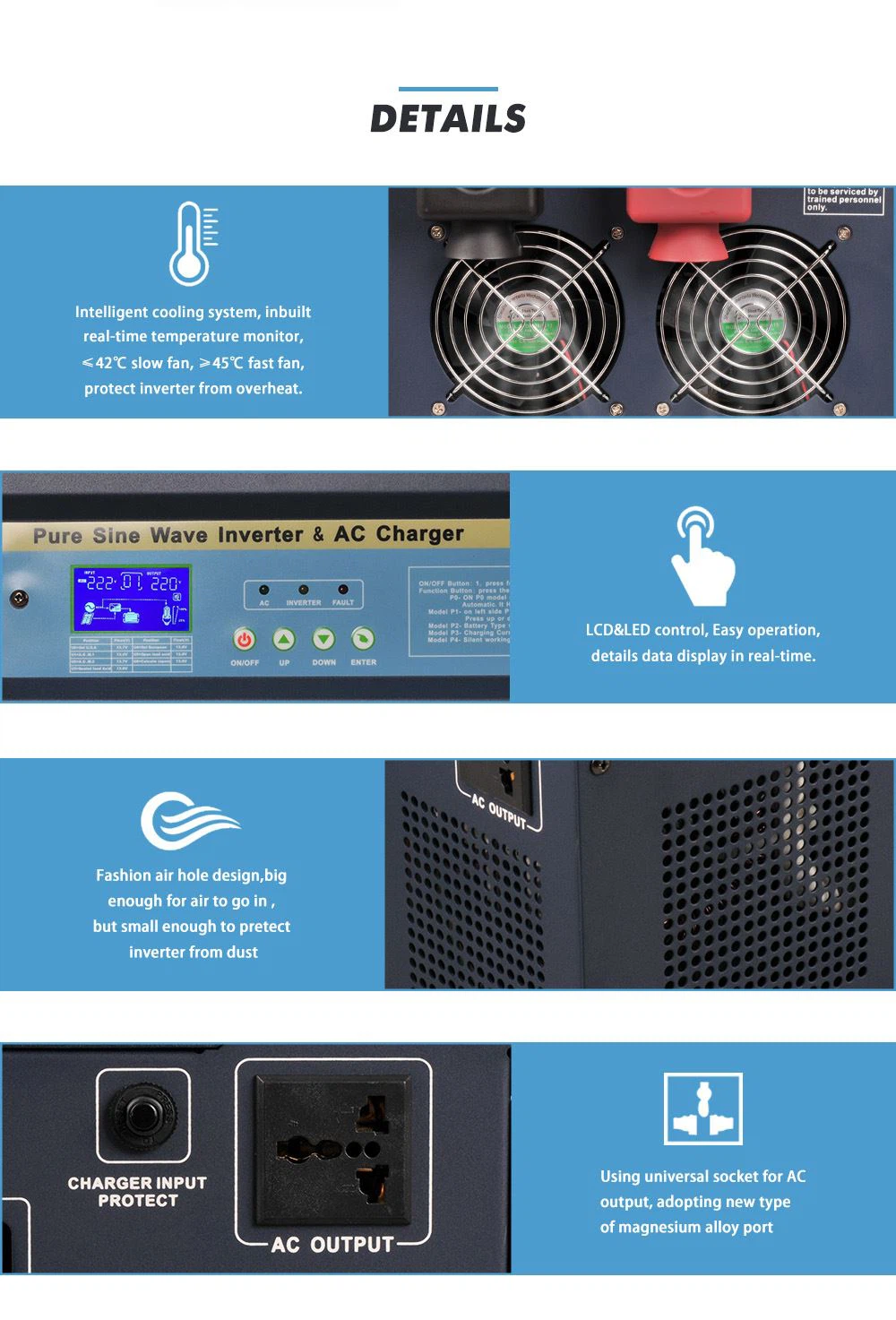 abb inverter drives