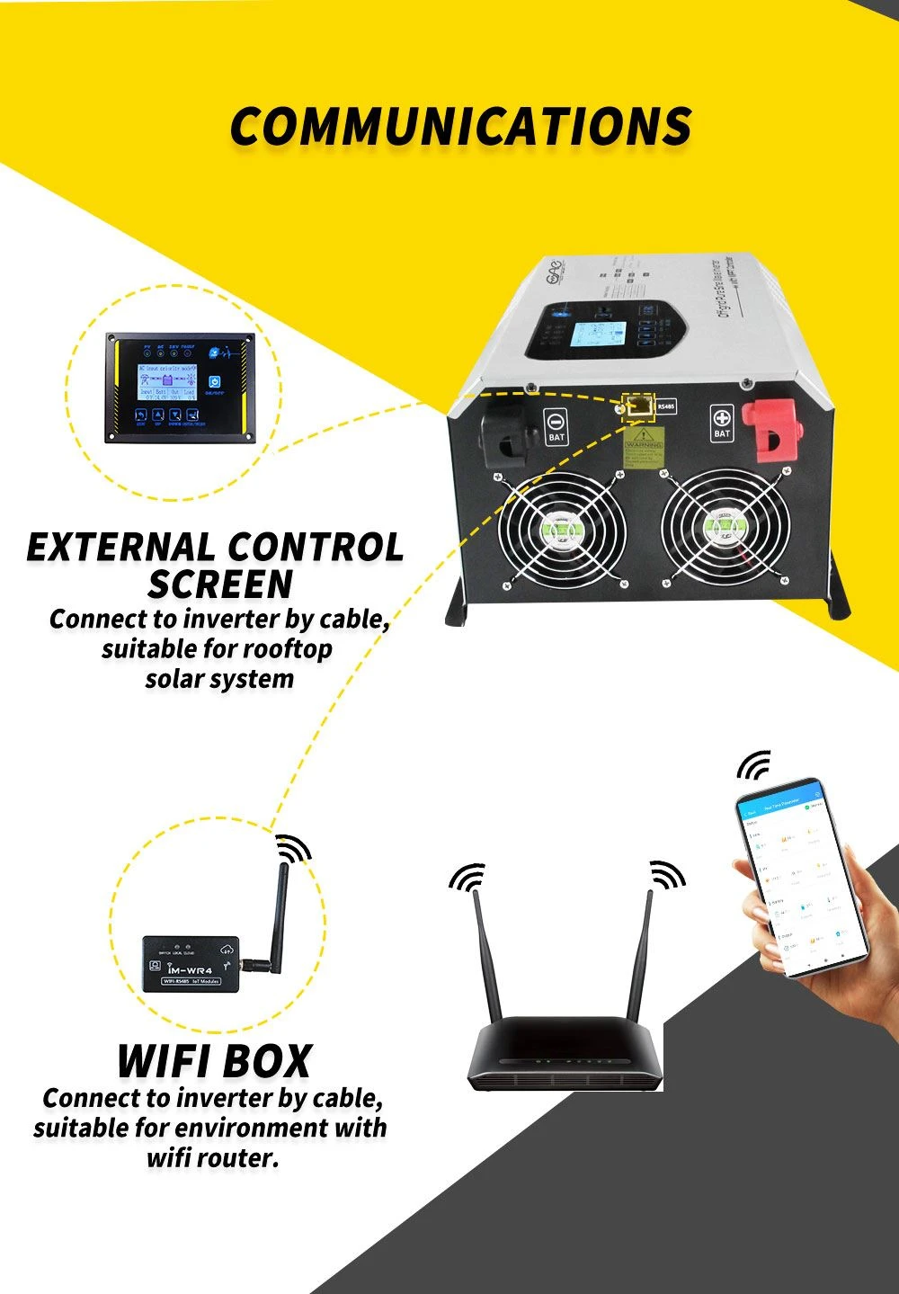 single phase inverter