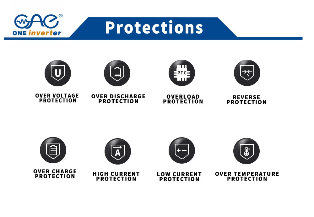 Pure Sine Wave 1.2KW ac Output Socket For Electrical Tools And Home Appliance Single Phase Inverter Pure Sine Wave 1.2KW ac Output Socket For Electrical Tools And Home Appliance Single Phase Inverter